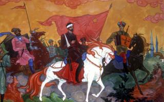 シチョルス、ニコライ・アレクサンドロヴィッチ・シチョルスの赤い司令官の伝記
