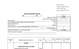 Order 66n dated July 2, 10. Order of the Ministry of Finance on the forms of financial statements of organizations.  The Ministry of Finance approved new forms of financial statements